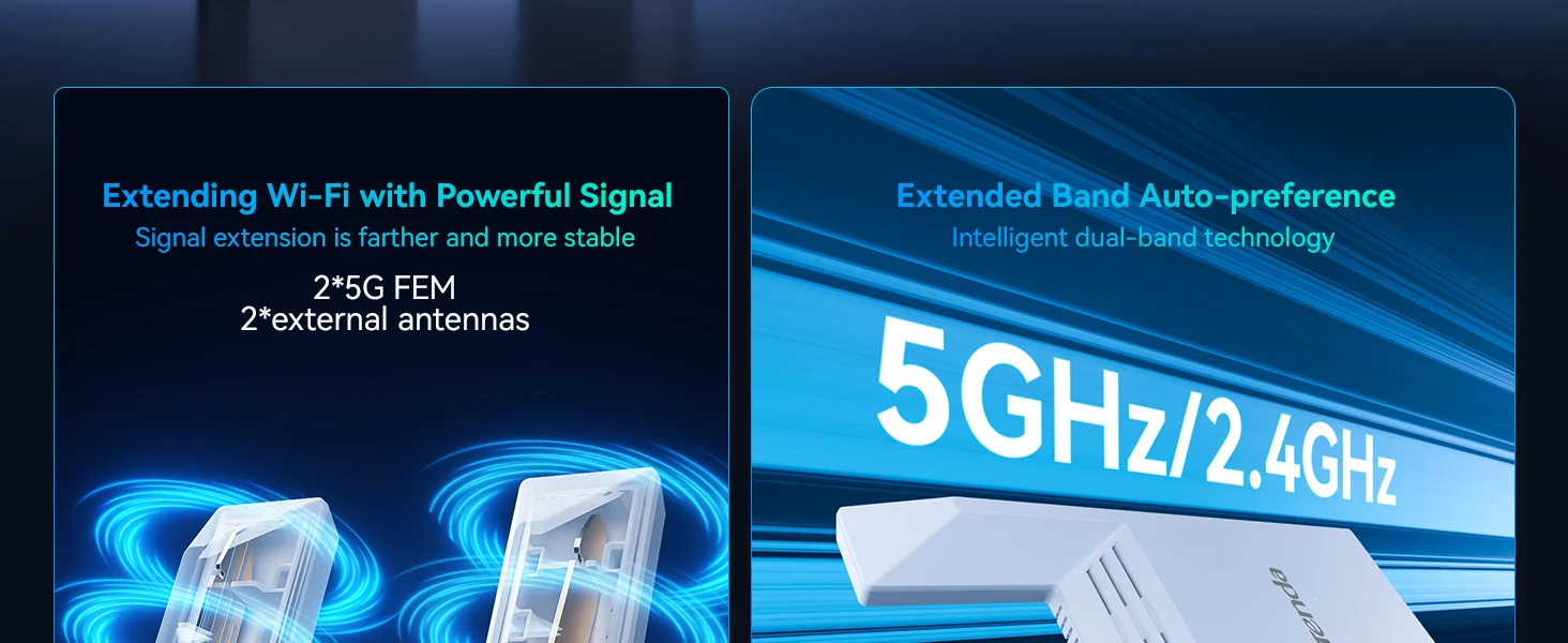 Tenda 1000Mbps Wifi Amplifier Dual Band 2.4G 5G Repeater Network Expander Range Extender WiFi Signal Booster Wireless Router