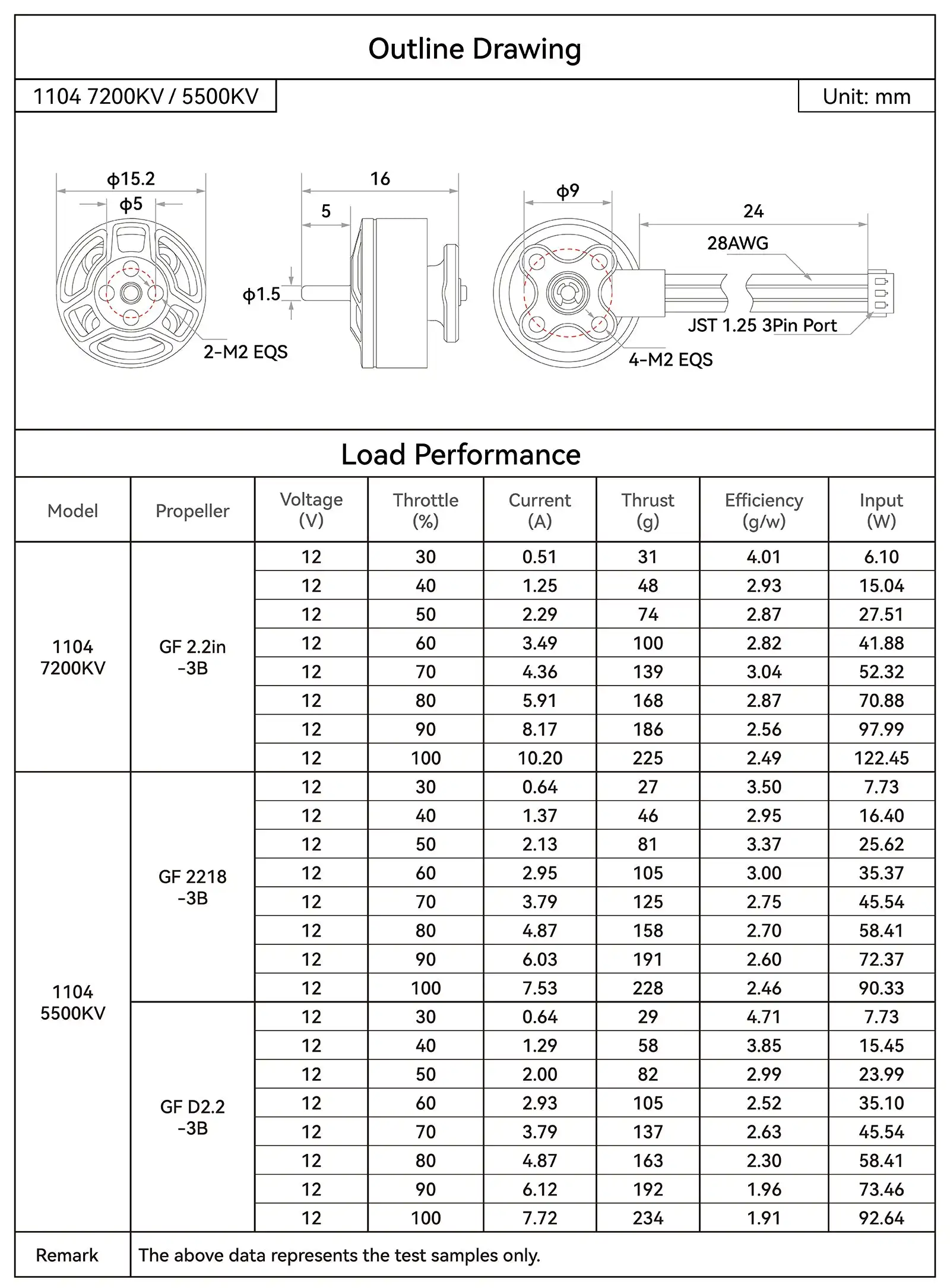 BETAFPV LAVA 1104 5500KV Brushless Motors 1.5mm Shaft 2218 3 Paddle Propeller For Pavo20 Pro Brushless Bwhoop Quadcopter