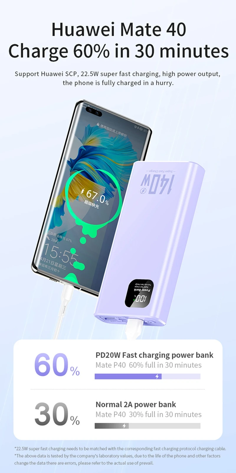 140w Power Bank 500000mah High Capacity Super Fast Charging Pd 20w Ccc Portable Battery Charger For Iphone Samsung Xiaomi 2026