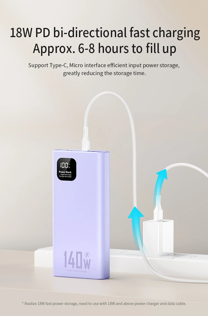 140w Power Bank 500000mah High Capacity Super Fast Charging Pd 20w Ccc Portable Battery Charger For Iphone Samsung Xiaomi 2026