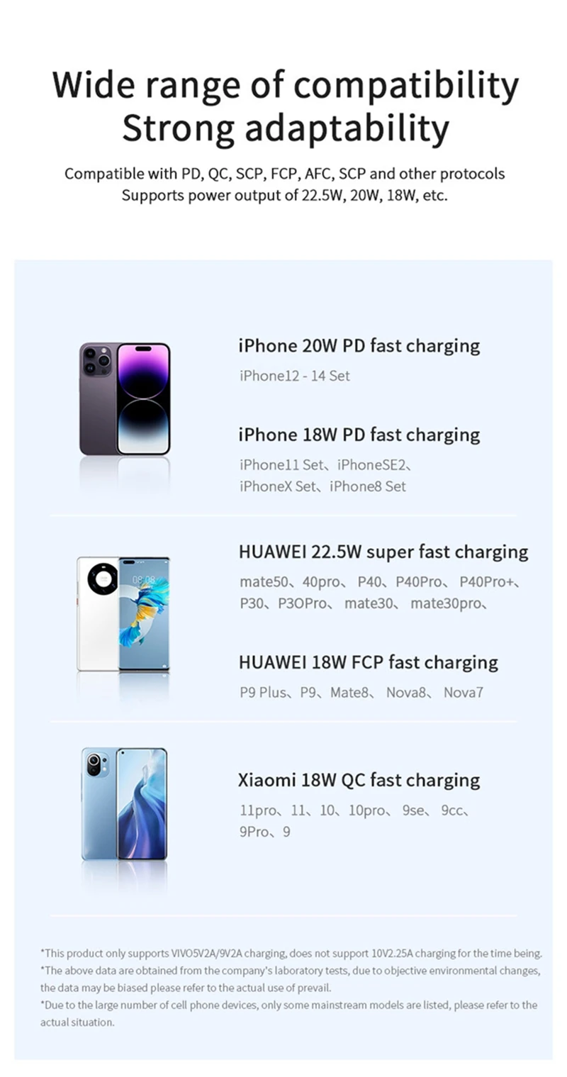 140w Power Bank 500000mah High Capacity Super Fast Charging Pd 20w Ccc Portable Battery Charger For Iphone Samsung Xiaomi 2026
