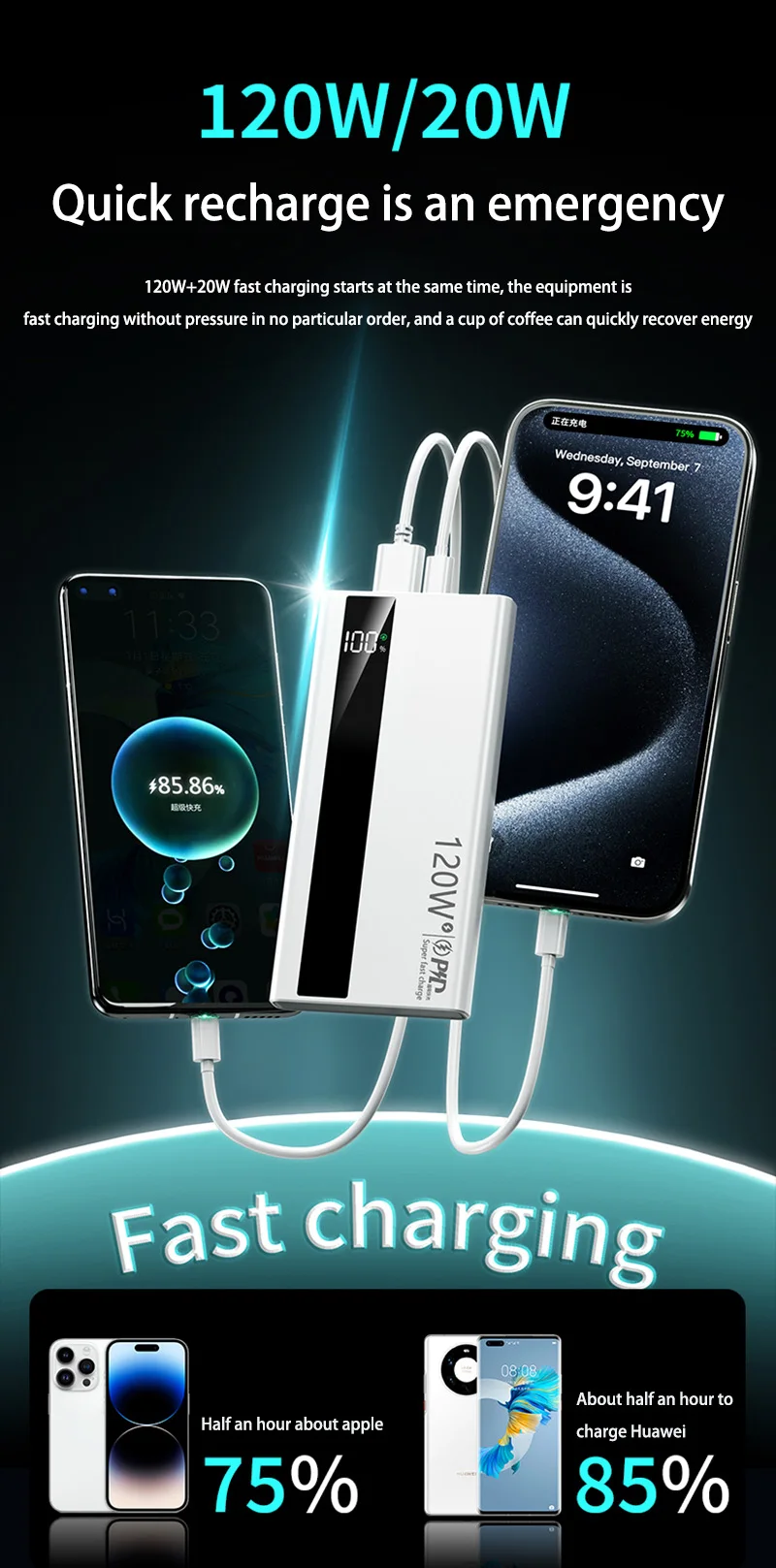 New 120W 200000mAh High Capacity Power Bank Super Fast Charging Power Bank Portable Battery Charger For iPhone Samsung Huawei