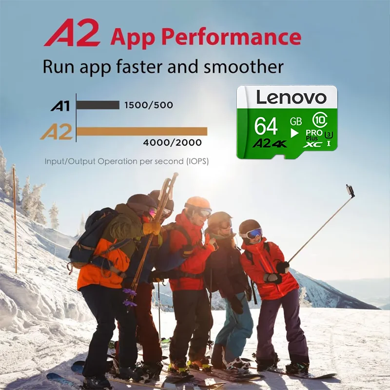 Lenovo Memory Card High Endurance Video Monitoring TF Card 64GB 128GB 512GB Golden Micro TF SD Card For SmartPhone Camera Drones