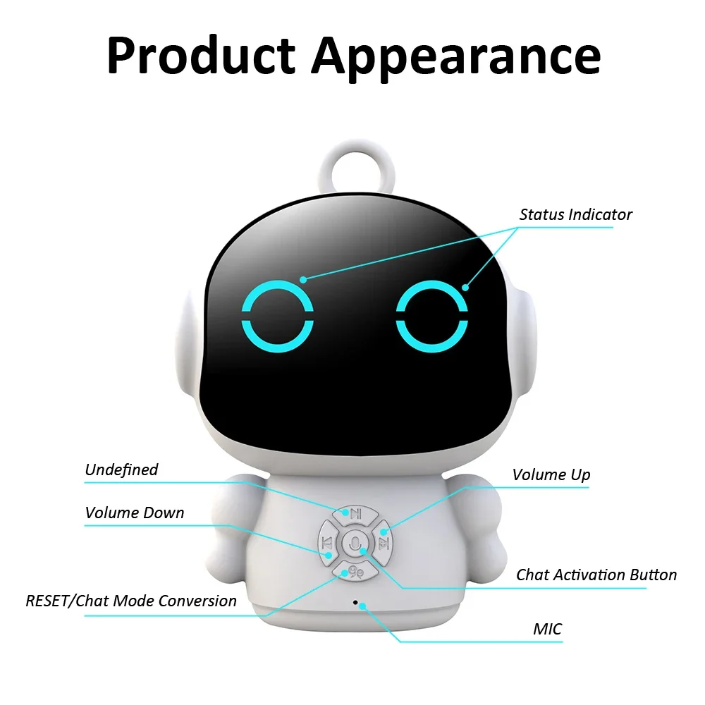 Smart AI Companion Robot Early Education Toys Emotional Communication Works with ChatGPT Germini Grok Mistral DeepSeek