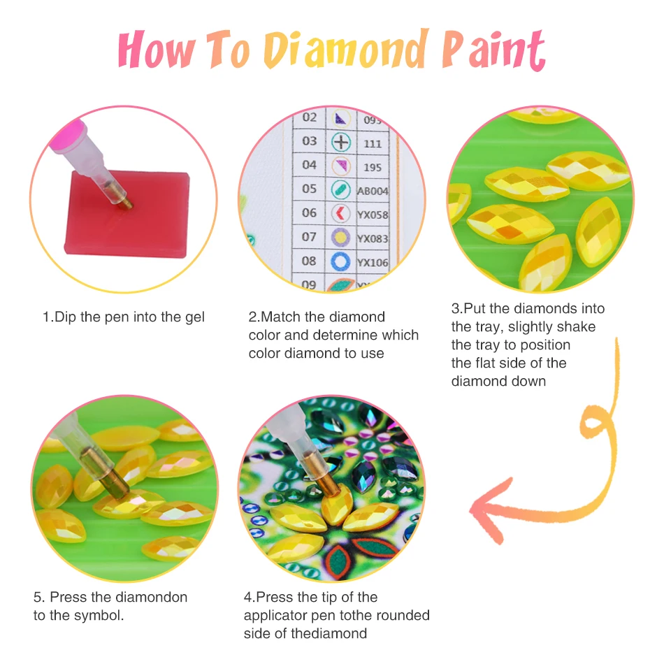 Diamond Painting Kits for Adults,Butterfly Special Shape Diamond Art for Beginners,Diamond Art Painting for Home Decoration Gift