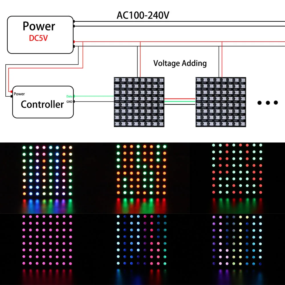 1-10Pcs WS2812B 5050 RGB Flexible 8X8 16X16 8X32Leds Pixel Matrix Screen Panel WS2812 Individually Addressable IC Strip Light 5V