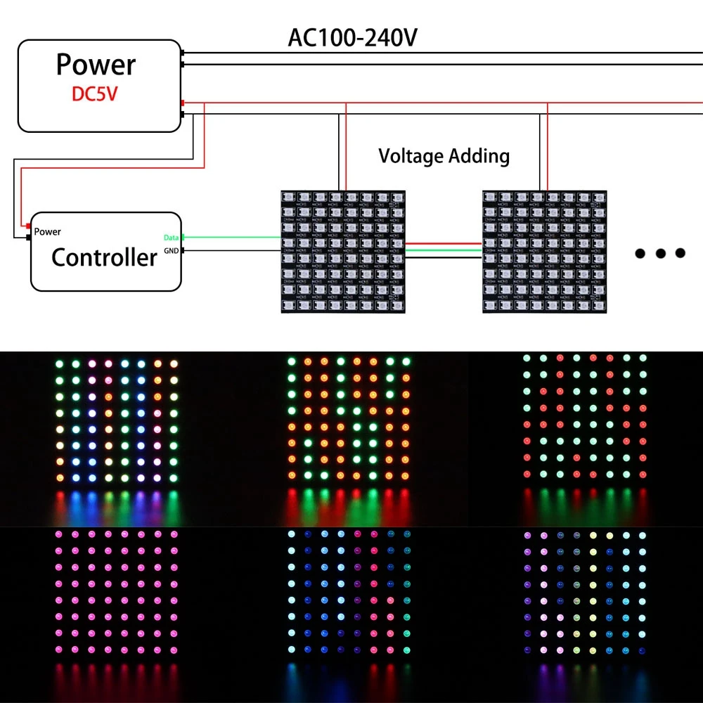 1~3PCS WS2812B RGB LED Flexible 8x8 16x16 8x32 Pixel Panel Strip Matrix Screen WS2812 Module Individually Addressable IC DC5V