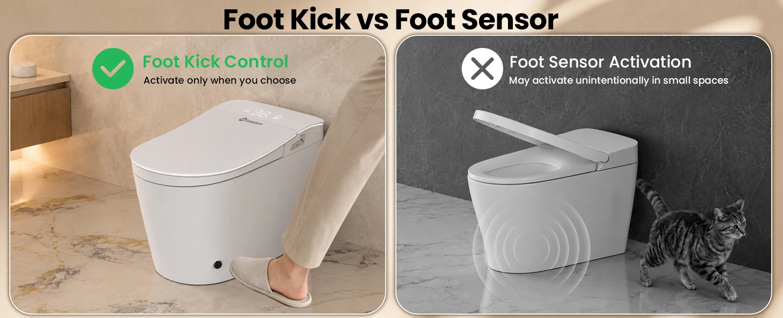 Sanyipace One-piece Smart Toilet Seat and Bidet GFCI 110V Electrical Safety Standard Auto Flush Toilet Warm Water Cleaning Foot Kick Touchless Operation Toilet