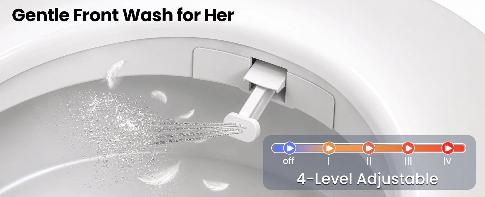 Sanyipace One-piece Smart Toilet Seat and Bidet GFCI 110V Electrical Safety Standard Auto Flush Toilet Warm Water Cleaning Foot Kick Touchless Operation Toilet
