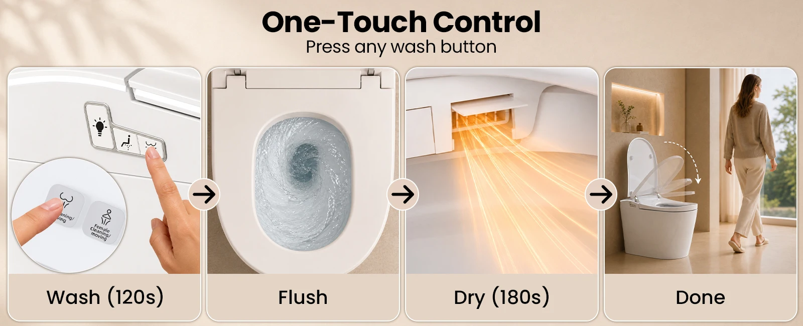 Sanyipace One-piece Smart Toilet Seat and Bidet GFCI 110V Electrical Safety Standard Auto Flush Toilet Warm Water Cleaning Foot Kick Touchless Operation Toilet
