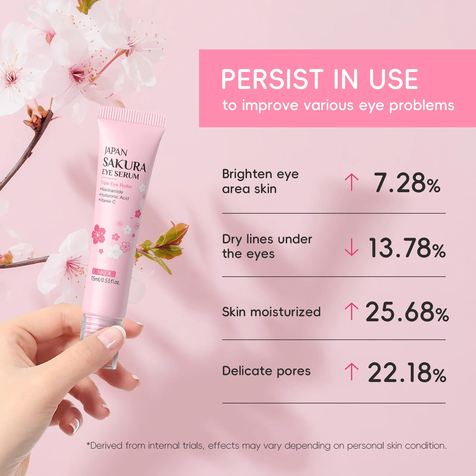 LAIKOU 15ml Sakura Roller Eye Serum Hyaluronic Acid Moisturizing Fade Dark Circles Eye Bags Fine Lines Massage Eye Care
