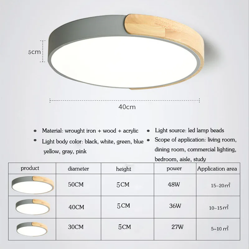 Ultra-thin LED Ceiling Lights for Living Room, Cold, Warm, White, Natural Light, Fixtures