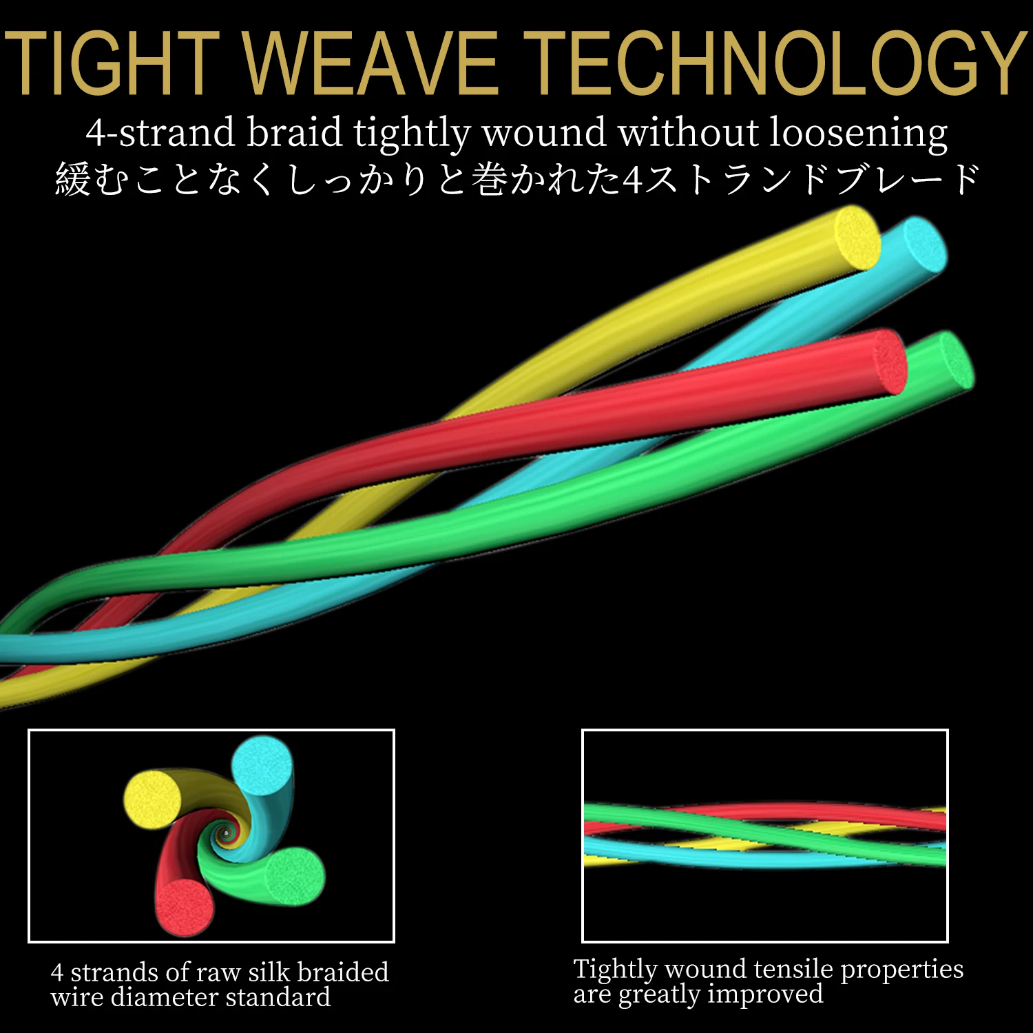 Sougayilang Braided Line 4X 100/300m 5 Color All for Fishing Line MaxDrag 66LB Multifilament PE Line for Saltwater Sea Fishing