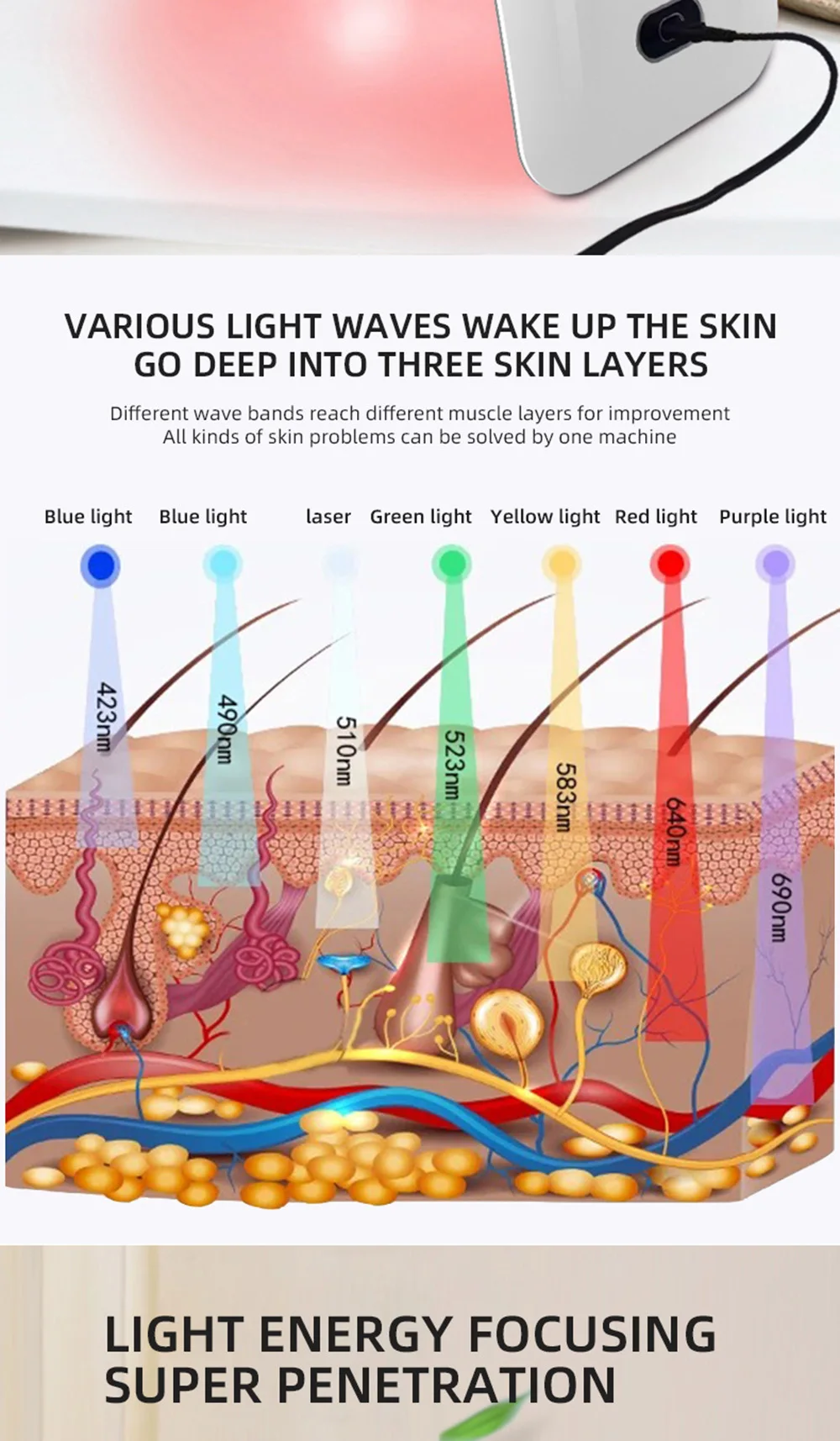 7 Colors PDT LED Mask 2025 Professional Facial Red Light Therapy Face Lift Anti Wrinkle Beauty Machine Skin Rejuvenation Device
