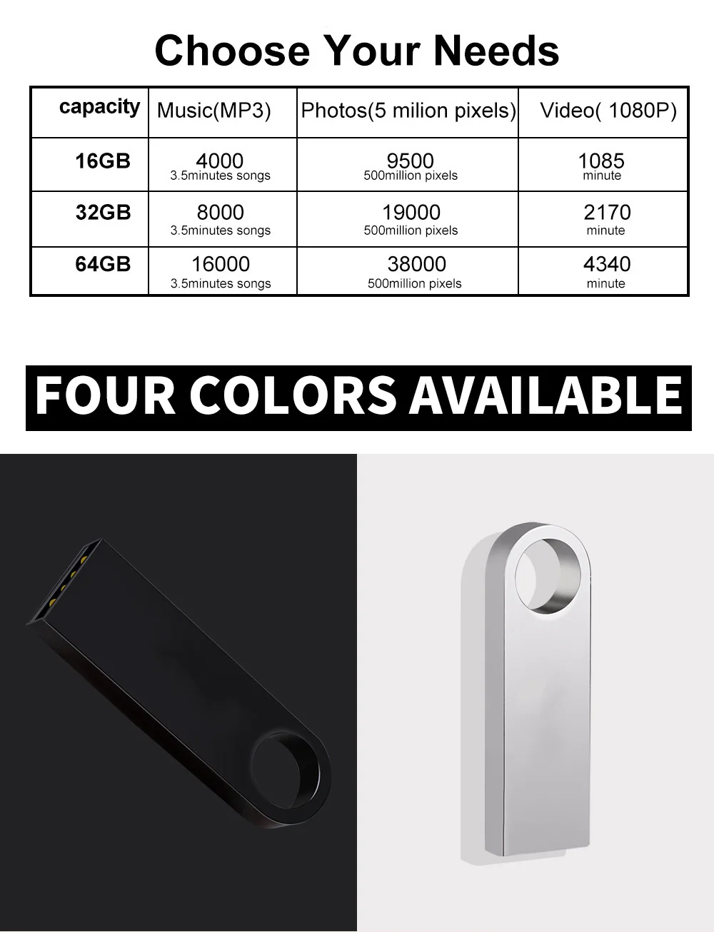 10PCS/lot USB Flash Drive 4GB 8GB 16GB Metal Pen Drive Pendrive 32GB 64GB Memory Stick 128GB Free Customized Gift USB 2.0 Sticks