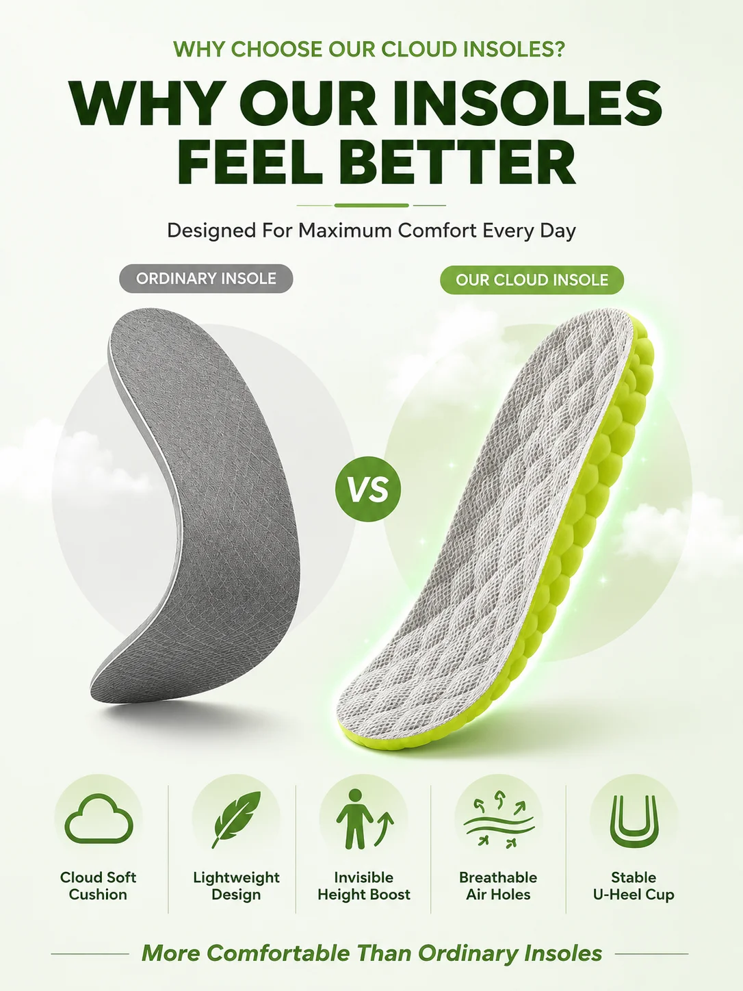 4D Cloud Sport Insoles PU Air Cushion Breathable Shock Absorption Height Increase Shoe Insoles for Men Women Run Walk Sneakers