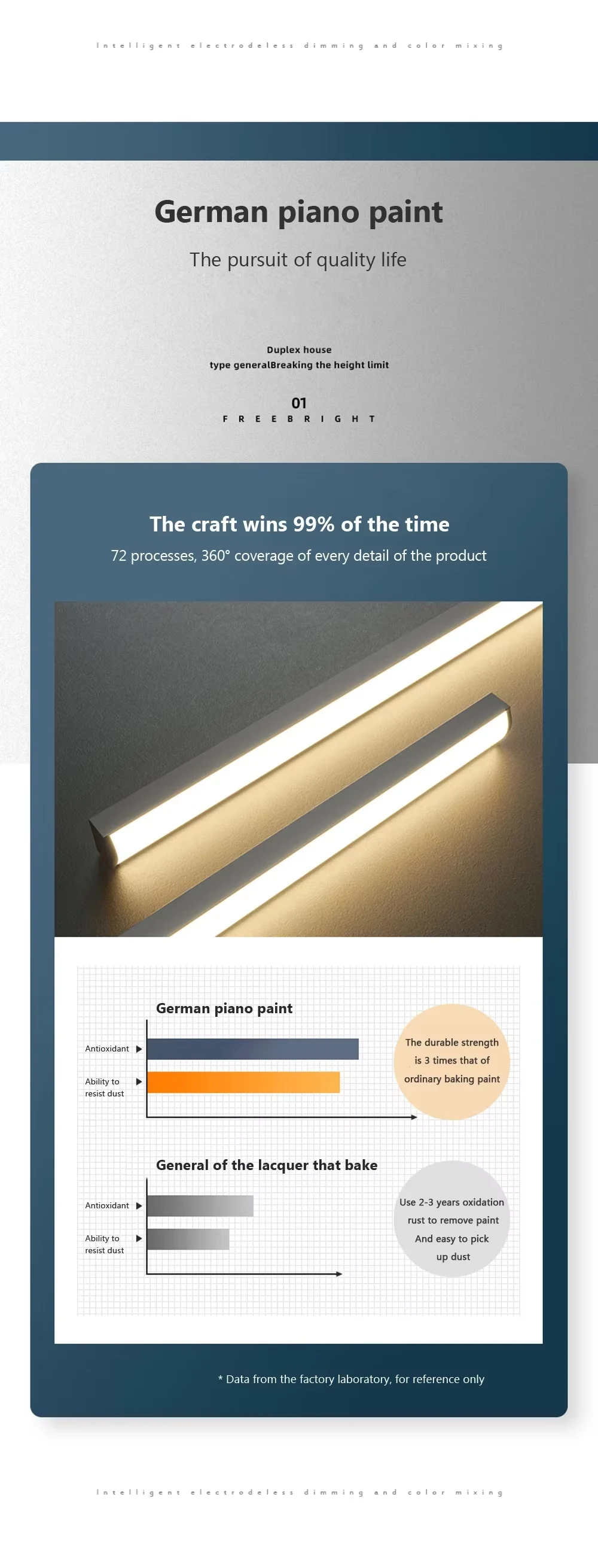 LED Pendant Light Smart Remote Control Adjustable Color Temperature Brightness Living Room Restaurant Hanging Lamp Home Light
