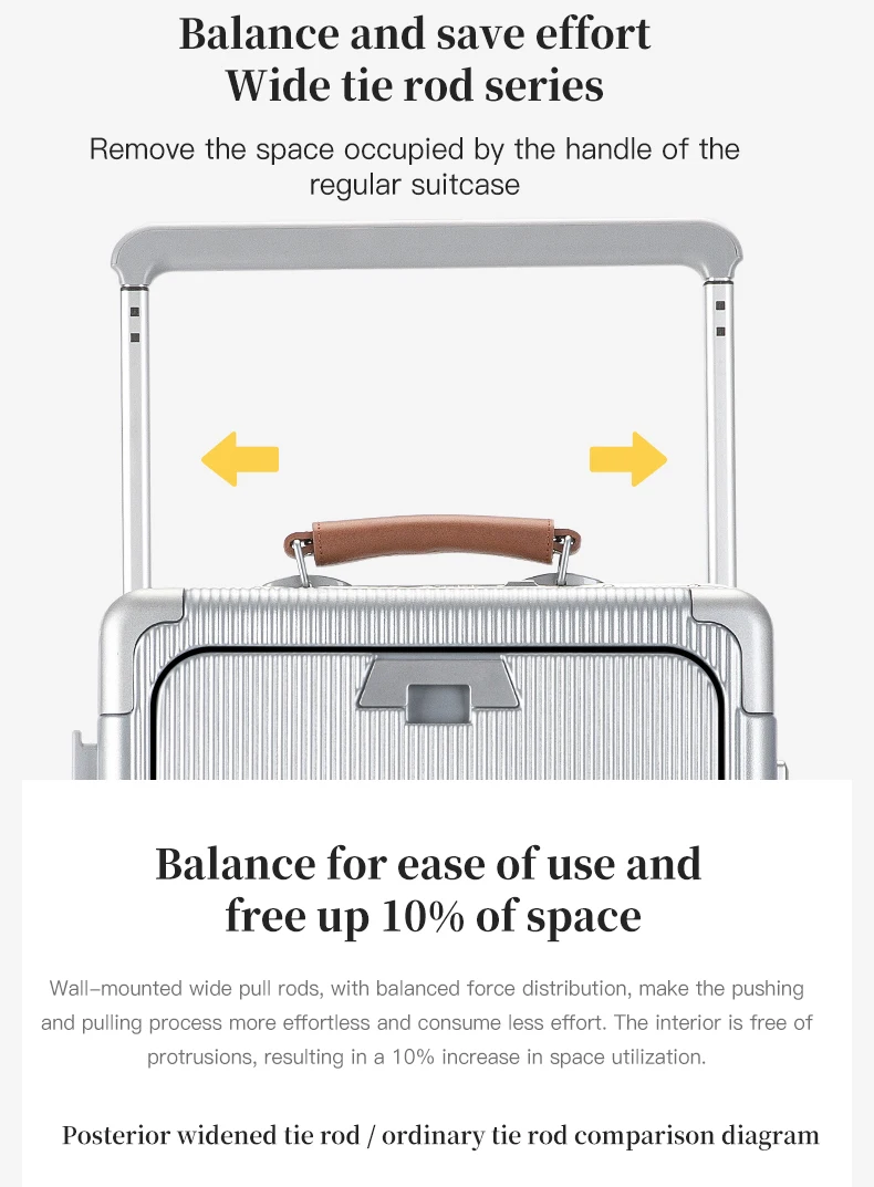 SUSHIMU Wide Trolley Luggage Front Opening Multi-Functional Women 20-Inch Small Lightweight Boarding Box 24-Inch Men's Suitcase