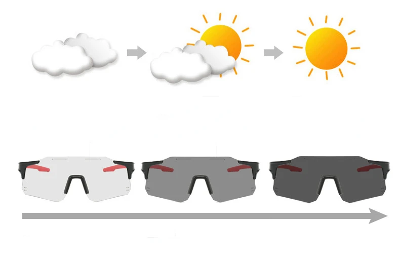 New Photochromic Sunglasses Men Road Mountain Bicycle Polarized Cycling Glasses UV400 Bike Goggles Women Sports Running Eyewear