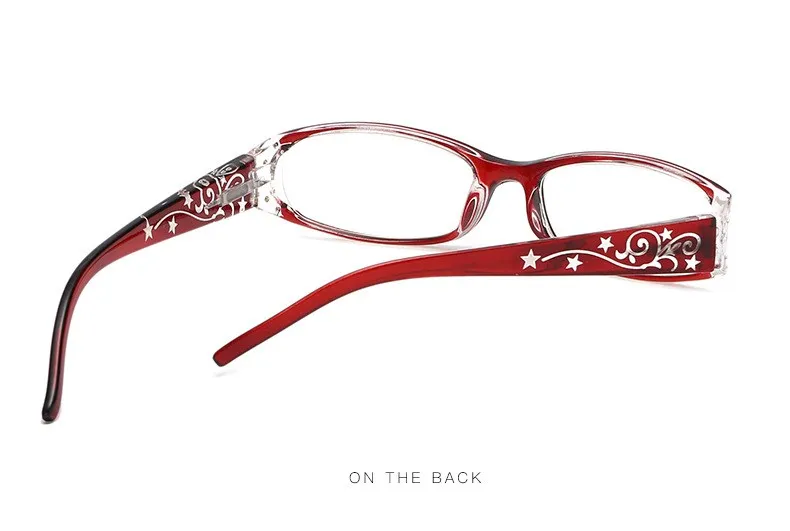 Cat Eye Reading Glasses Women Retro Presbyopic Glasses Pattern Eyeglasses Legs Resin Frame Diopter +1.0 +1.5 +2.0 +2.5 +3.0 +3.5