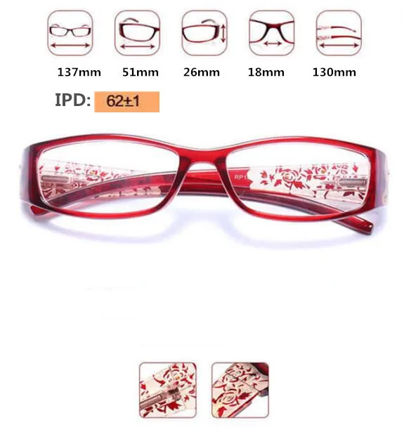 Cat Eye Reading Glasses Women Retro Presbyopic Glasses Pattern Eyeglasses Legs Resin Frame Diopter +1.0 +1.5 +2.0 +2.5 +3.0 +3.5