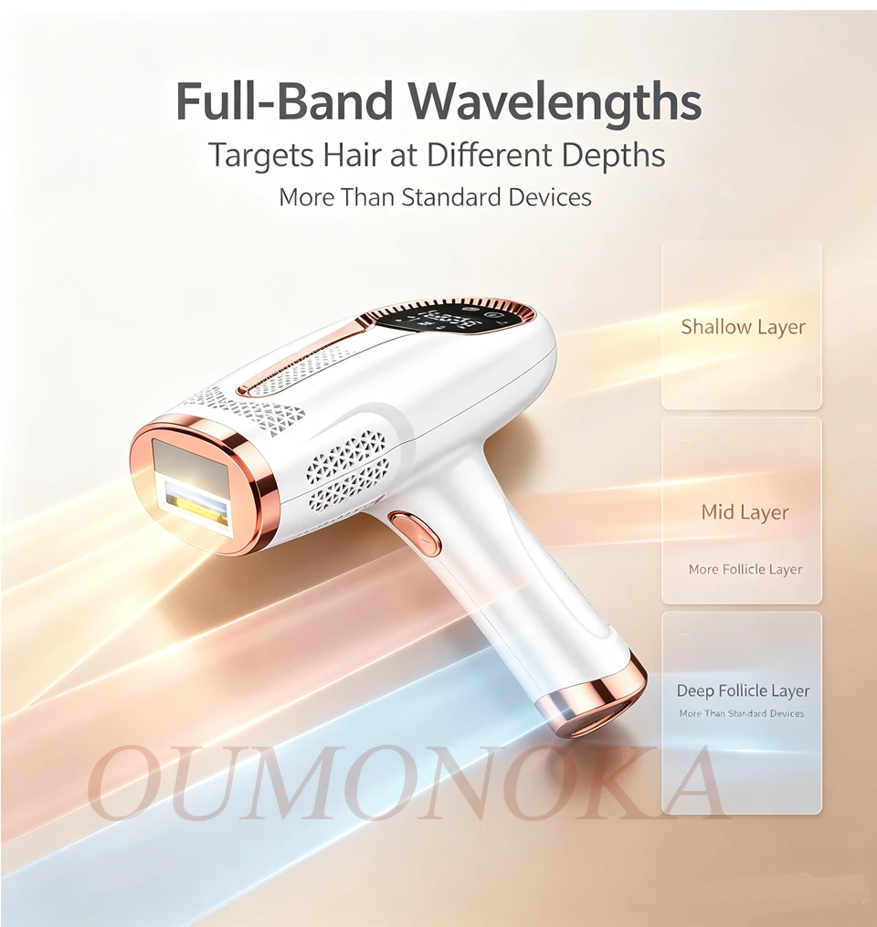 Permanent Women's Electric Epilators Choice Female Facial IPL Laser  Remover Electric Shaver Epilator for Women Laser Epilator