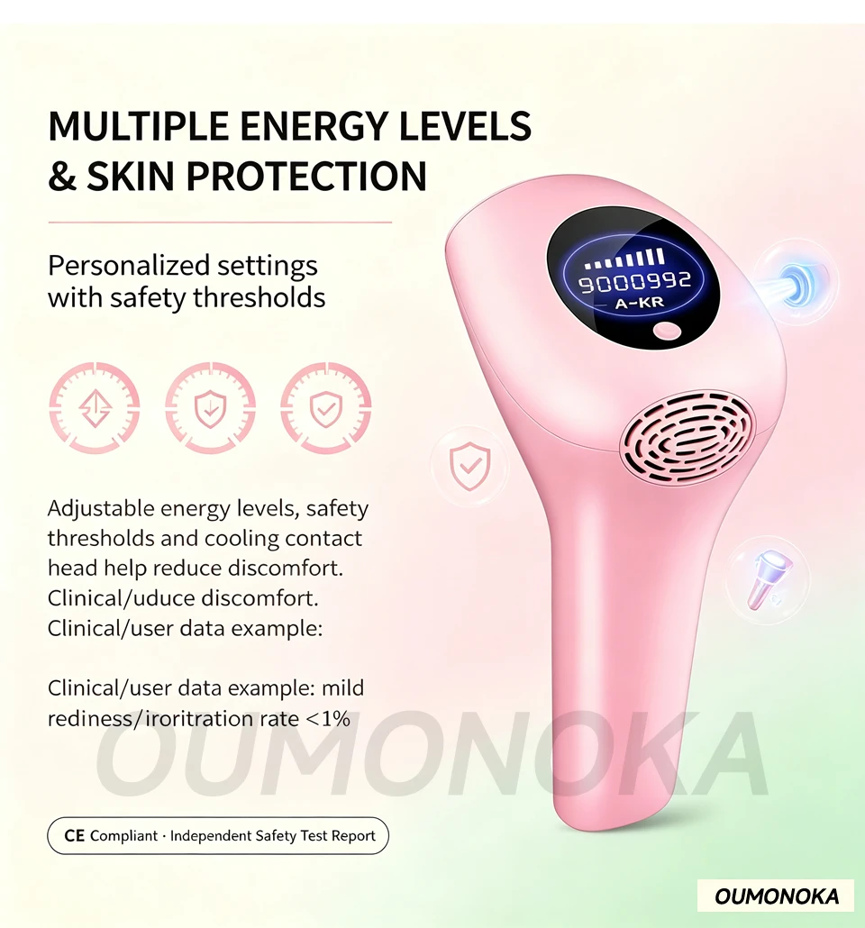 Permanent Women's Electric Epilators Choice Female Facial IPL Laser  Remover Electric Shaver Epilator for Women Laser Epilator