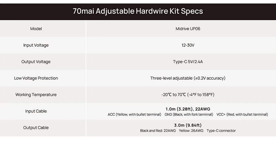 70mai Hardwire Kit OBD-II & Adjustable Hardwire Kit UP06 for Dash Cam Type-C Interface Plug-and-Play 24H Parking Surveillance
