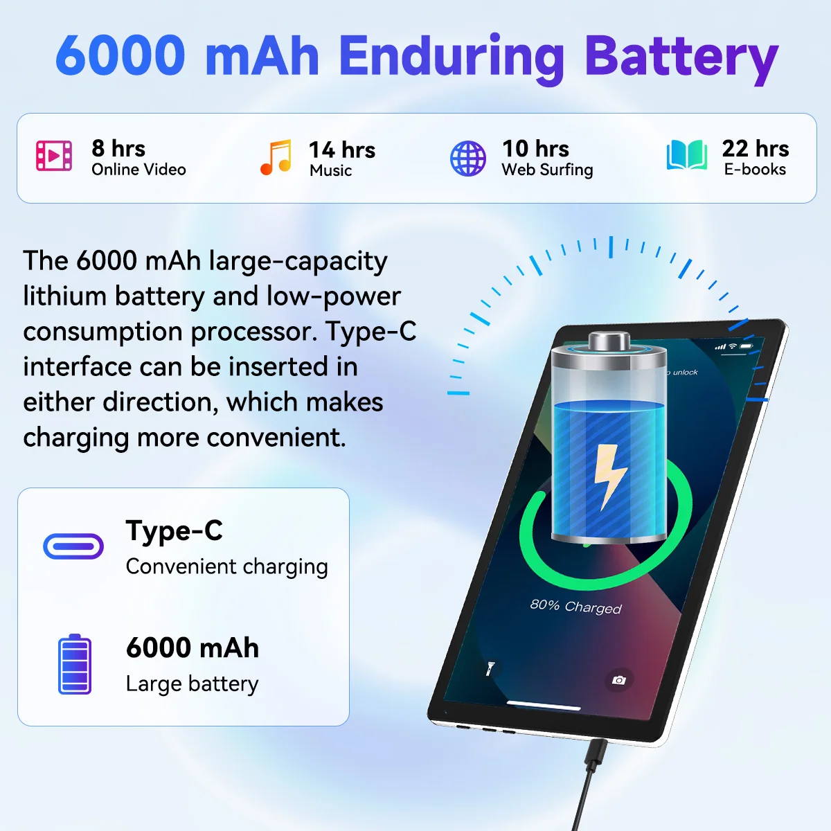 KB1001 Android 16 Tablet 10 Inch IPS HD Display, 20GB RAM (3+17GB Virtual) 64GB ROM, 1TB TF Expandable, A333 5-Core, WiFi6, Face ID Unlock, 6000mAh Battery Tablet for Study & Entertainment