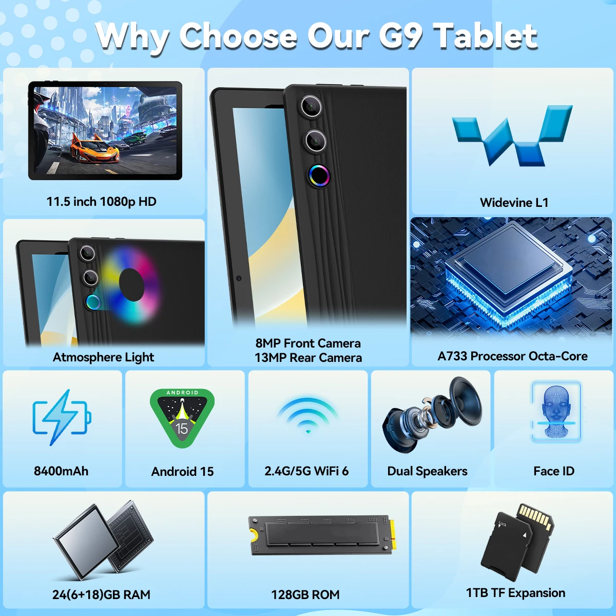 11.5 inch G9 Tablet PC Android 15, 30GB (6+24G Virtual) RAM+128GB Storage, A733 Octa Core, 1200*2000 Display, 8400mAh Battery, WiFi 6, Face Unlock, Widevine L1 for Entertainment