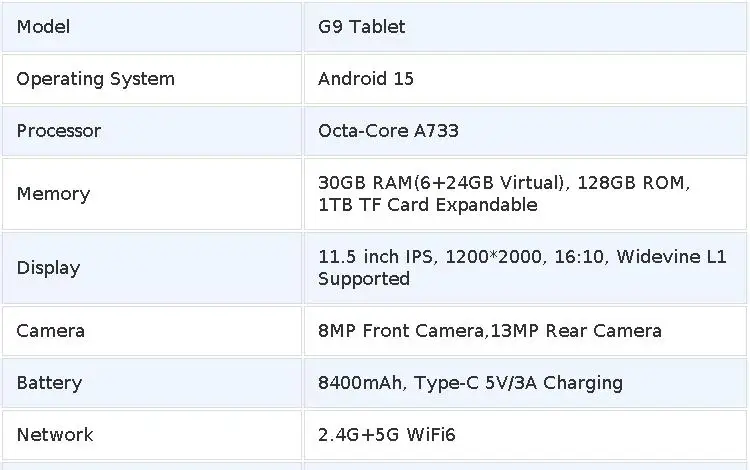11.5 inch G9 Tablet PC Android 15, 30GB (6+24G Virtual) RAM+128GB Storage, A733 Octa Core, 1200*2000 Display, 8400mAh Battery, WiFi 6, Face Unlock, Widevine L1 for Entertainment