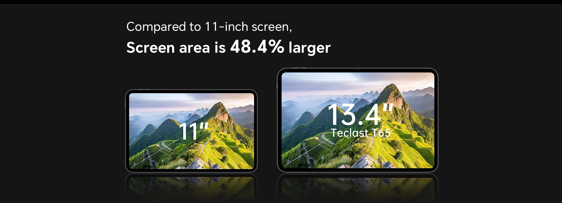 Teclast T65 Android 16 Tablet 13.4 inch 120Hz Max. 26GB RAM 128GB ROM 1920x1200 Unisoc T7280 Octa Core 8000mAh 4G LTE Support 4TB TF Card Extension With Case