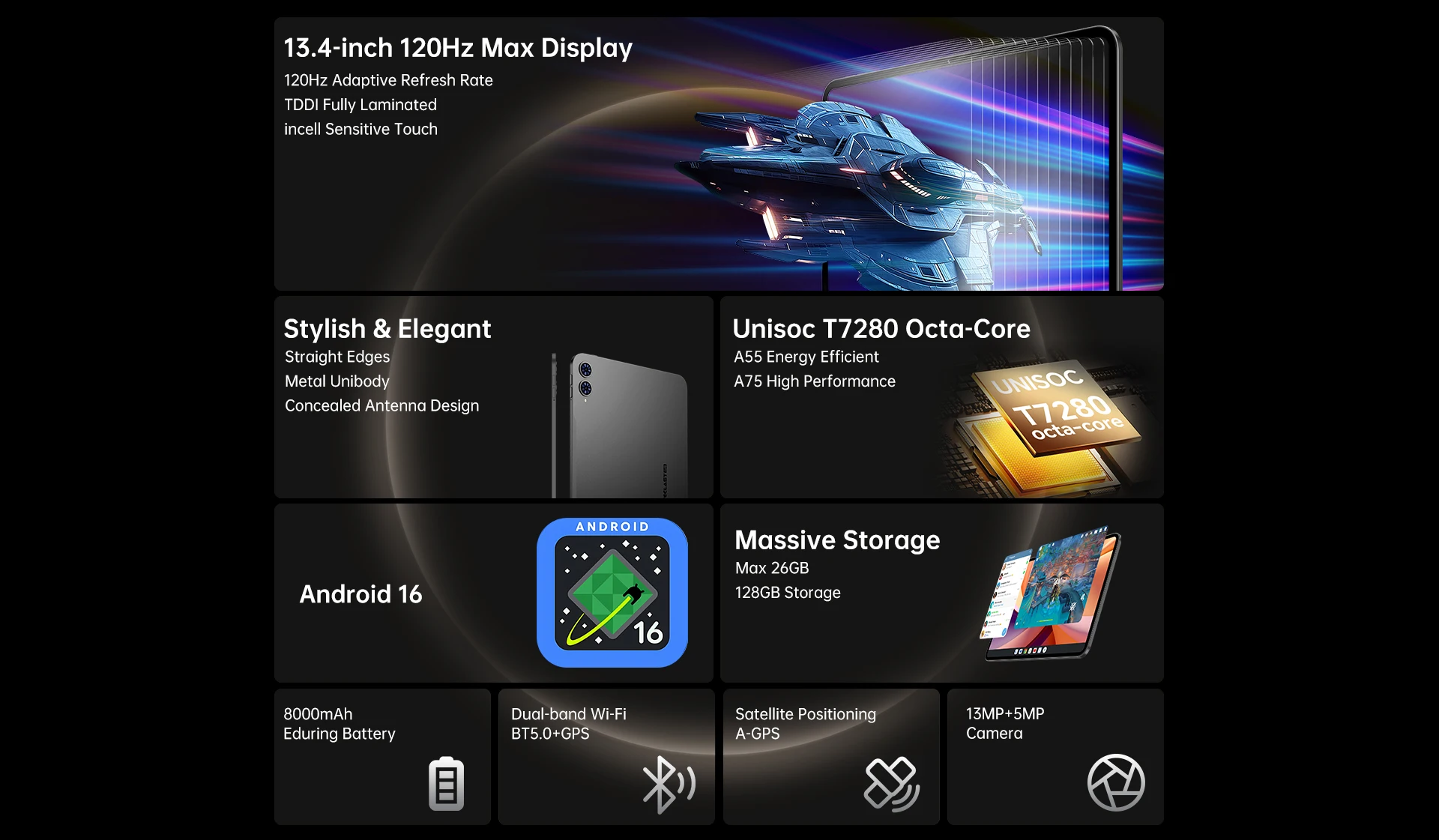 Teclast T65 Android 16 Tablet 13.4 inch 120Hz Max. 26GB RAM 128GB ROM 1920x1200 Unisoc T7280 Octa Core 8000mAh 4G LTE Support 4TB TF Card Extension With Case