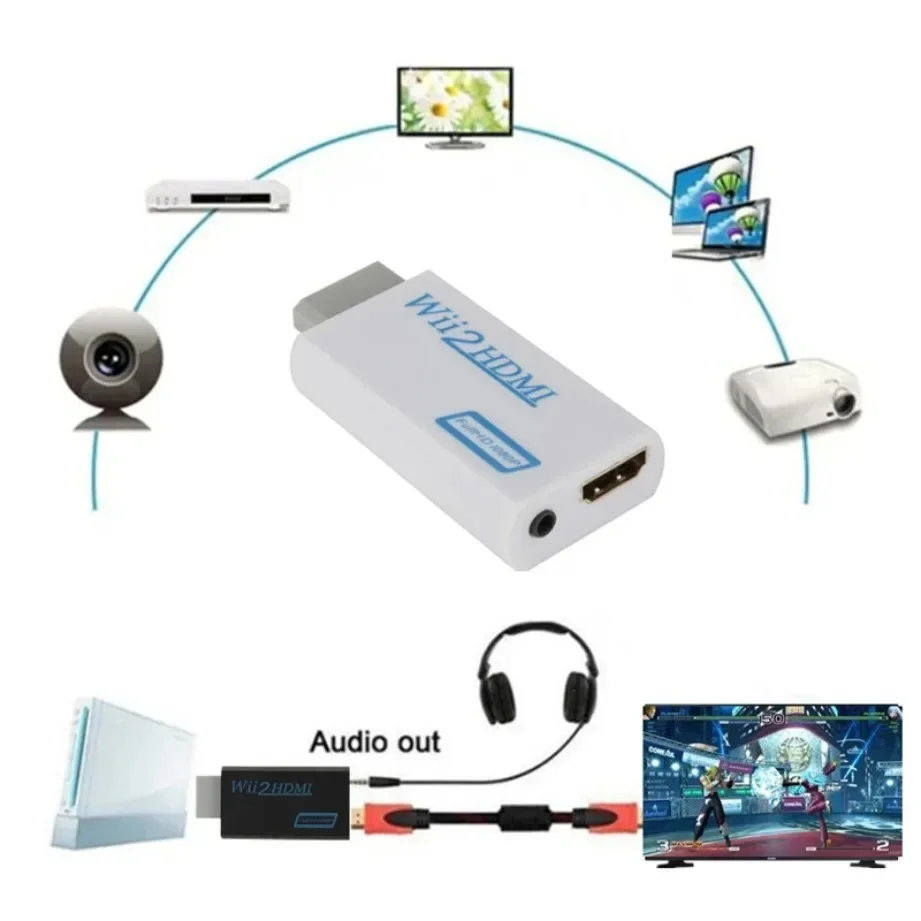 WII to HDMI-Compatible Adapter Converter Full HD 1080P 3.5mm Audio for PC HDTV Monitor Display Wii To HDMI-Compatible Adapter