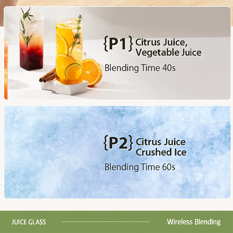 Portable Cordless Blender With 3000mAh Battery, 600ml Juicer Cup, Type-C Charging, Self-Cleaning Smoothie Maker For Travel