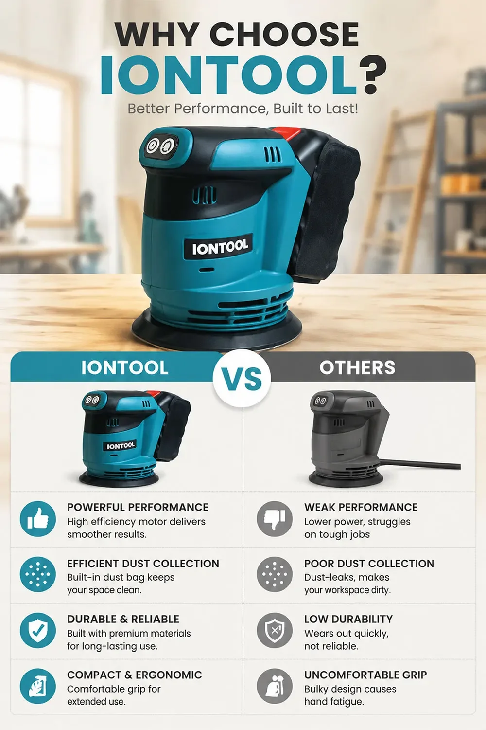 IONTOOL Ultra Lightweight Variable Speed Sander 175mm for Woodworking and Fine Detail Sanding DIY Home Use Bare Unit
