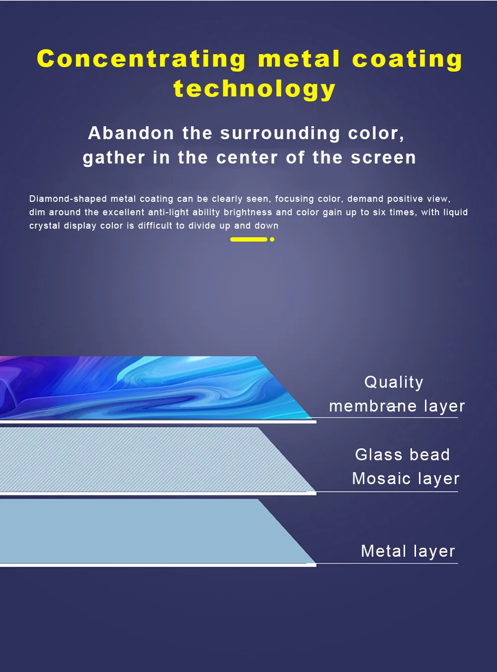 Portable Projector Screen High Brightness 16:9 Metal Anti Light Curtain 84 100 120 133 150 Inches Home Outdoor Office 4K