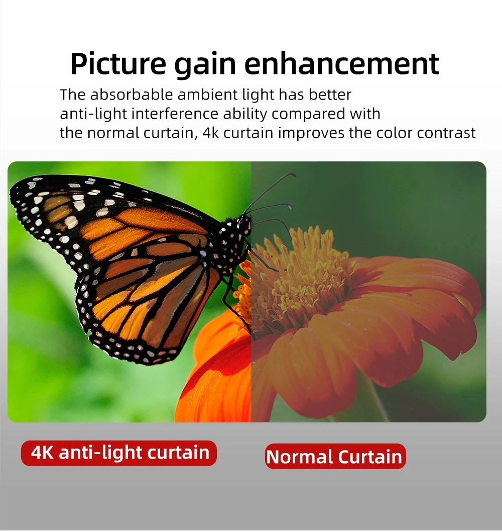 XIAOHUI Projector Screen Simple 16:9 Anti-Light Curtain 60/72/84/100/110/120/133/150 Inches Home Outdoor Office Portable 3d HD