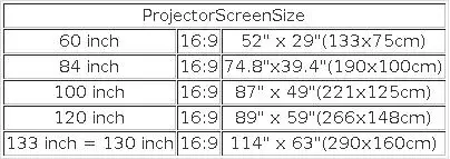 High Brightness Reflective Projector Screen 60 100 120 130 inch 16:9 Fabric Cloth Projection Screen For Espon HY300 Home Beamer