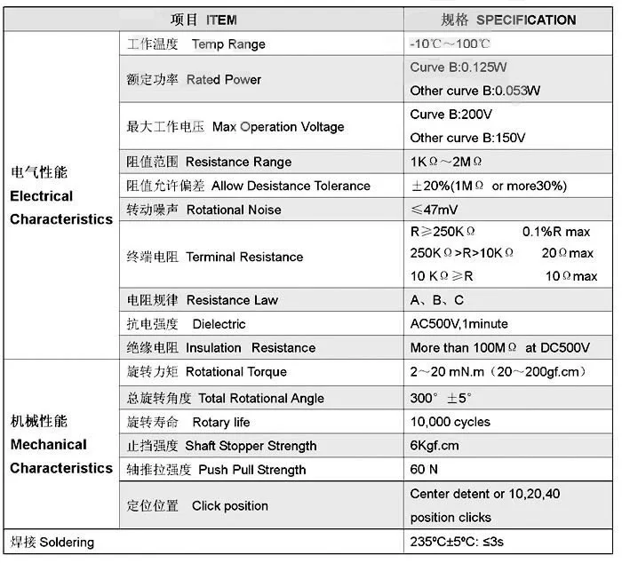 100pcs WH148 Potentiometer 3PIN 15mm Shaft With Nuts And Washers WH148 B1K B2K B5K B10K B20K B50K B100K B250K B500K B1M