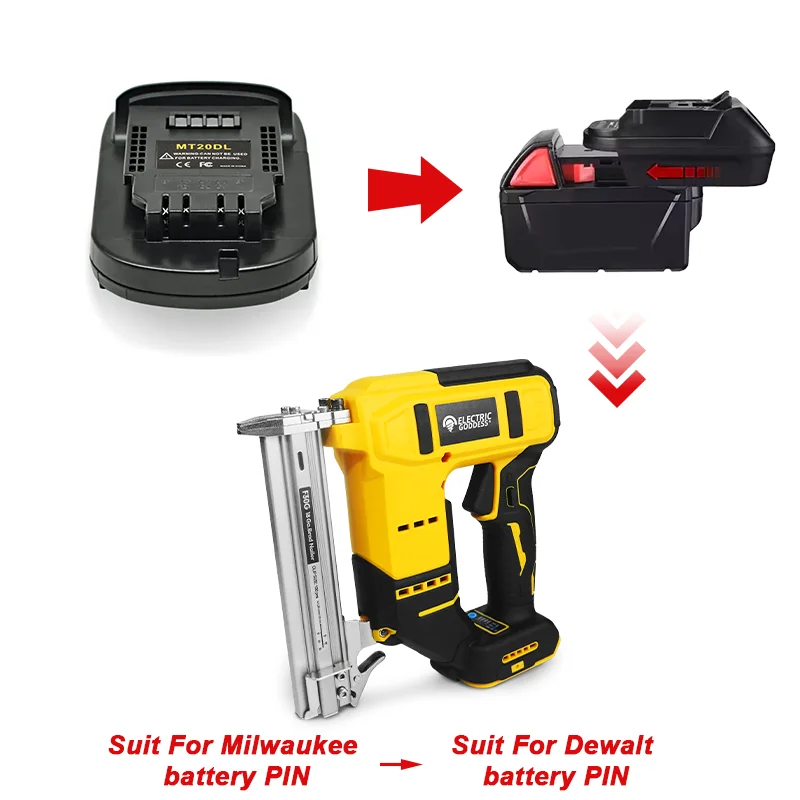 Electric Goddess Brushless Electric Nail Gun Cordless Brad Nail Gun Woodwork Nailing For Makita/Dewalt/Milwaukee 20V Battery Pin
