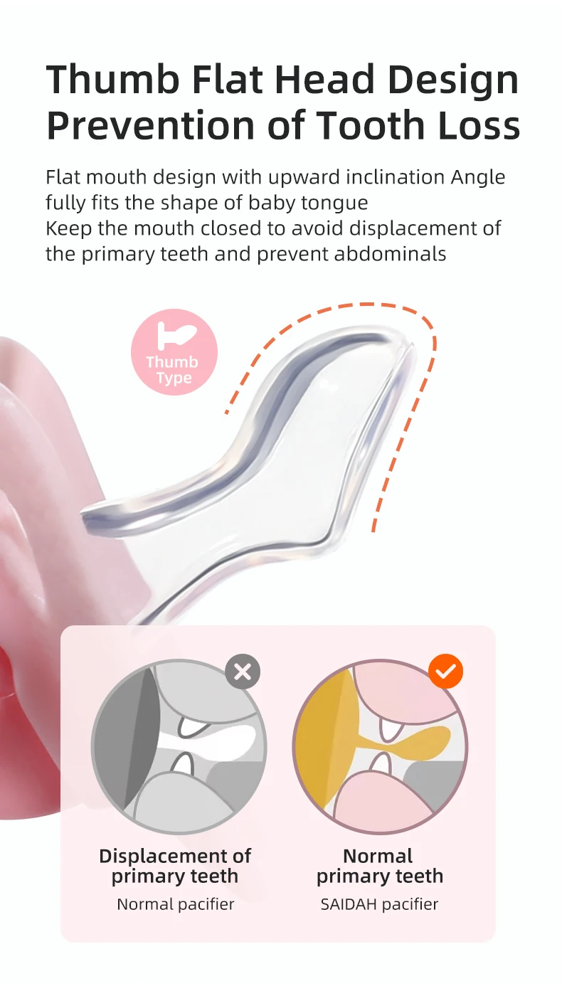 Cartoon Pattern Thumb Shape Toddlers Soothe Kids Newborn Baby Silicone Teething Pacifier
