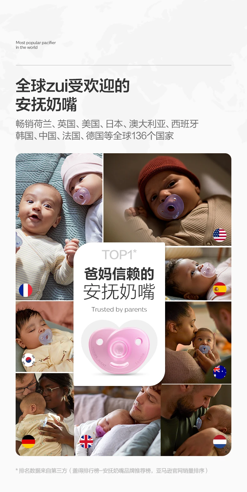 PHILIPS AVENT silica gel Soothing pacifier Newborn babies 0-6 months baby Anti-Colic nipple ventilate no smell