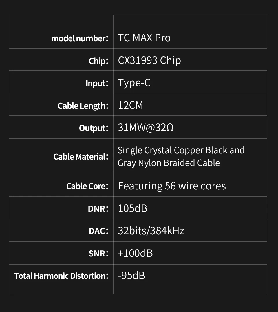 QKZ TC MAX Pro USB Type C to 3.5mm Conversion Interface headphone Amplifier Audio Decoder Earbuds Mobile Phone Adapter HiFi DAC