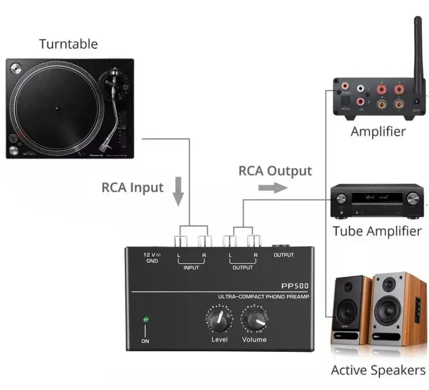 KEBIDUMEI PP500 Ultra-Compact Phono Preamp With Bass Treble Balance Volume Adjustment Turntable Preamplifier US EU Plug