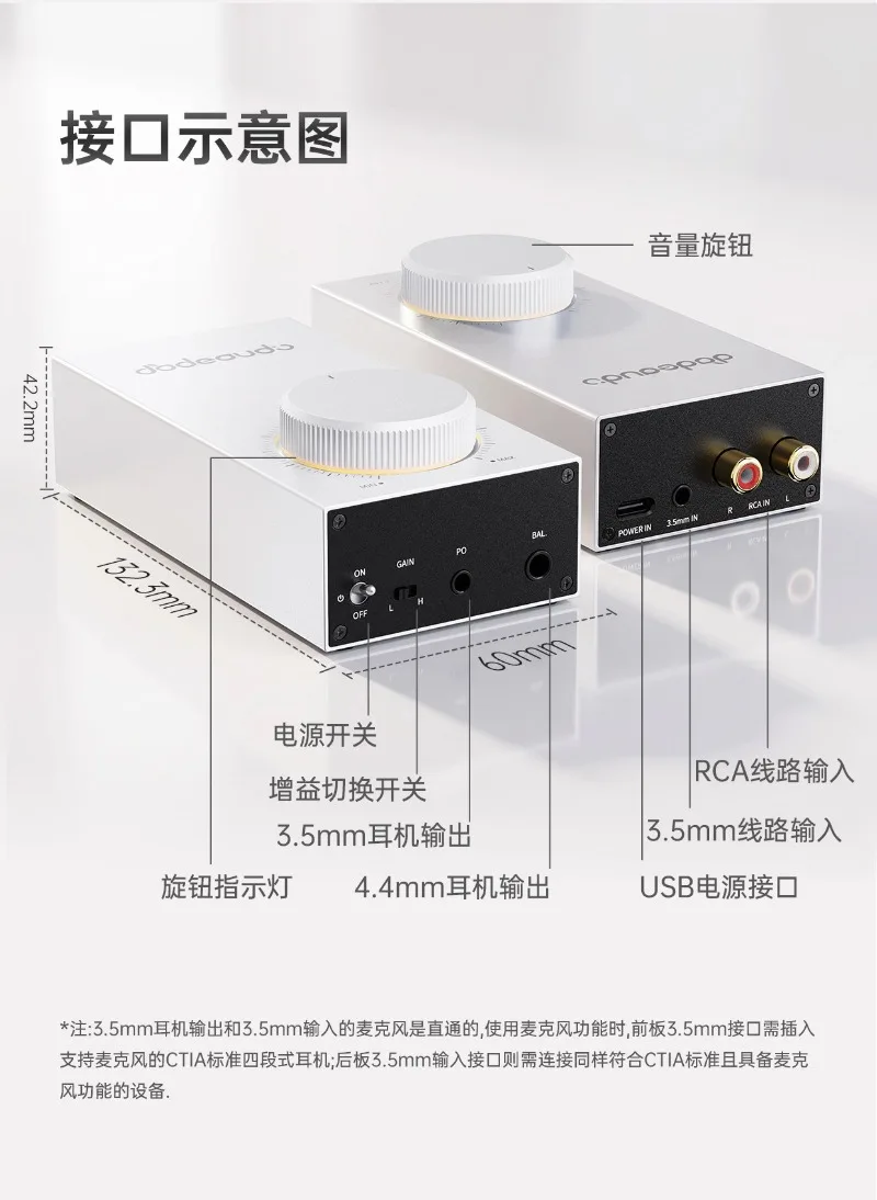 GIGAS 1 Compact Desktop Headphone Amp, Metal Chassis High Power Class AB Amp, Dual Input & Dual Output for Desktop HiFi Playback