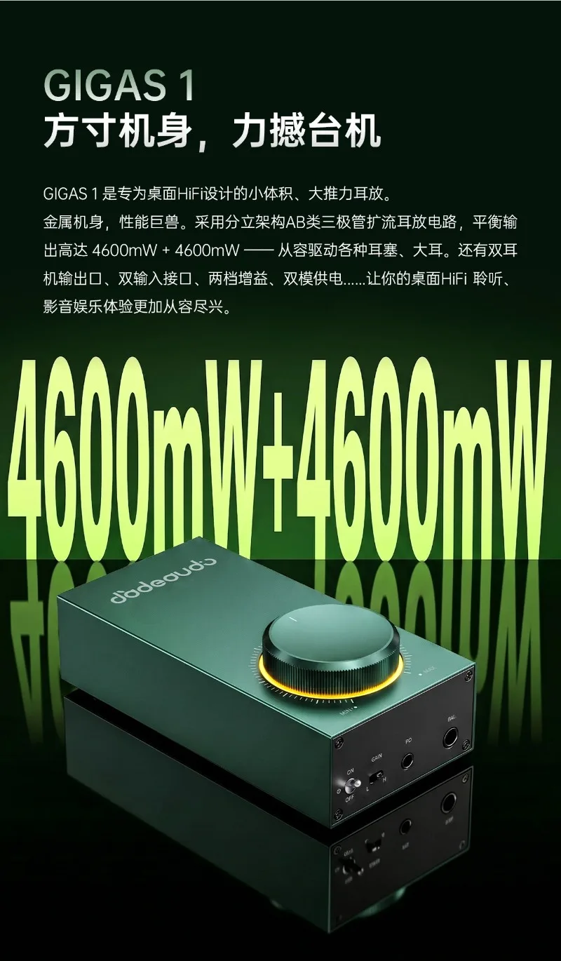 GIGAS 1 Compact Desktop Headphone Amp, Metal Chassis High Power Class AB Amp, Dual Input & Dual Output for Desktop HiFi Playback