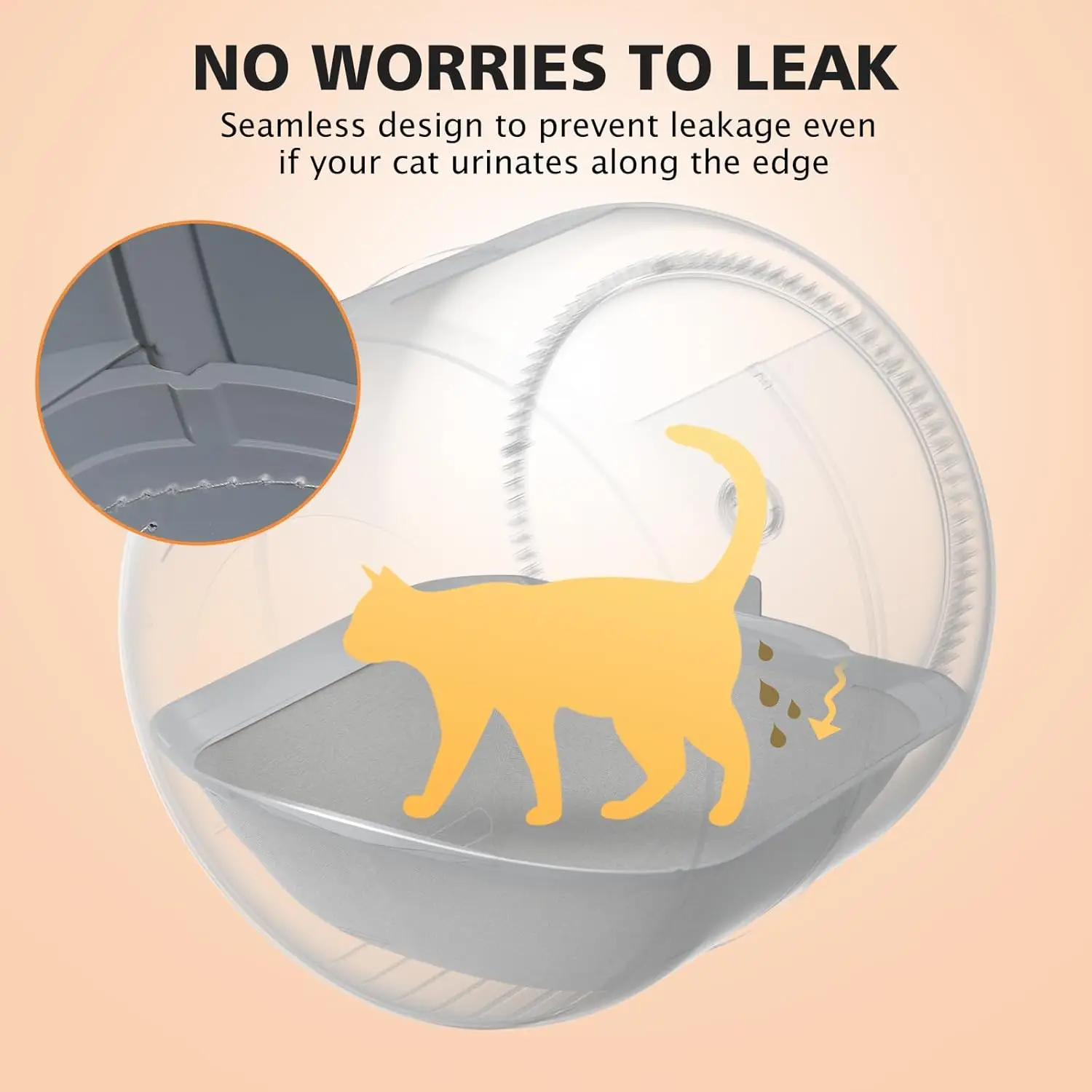 2PCS Cat Litter Box Accessorries Waterproof Pad for Automatic Self Cleaning Cat Litter Box Sandbox Replaced Cat Litter Pad