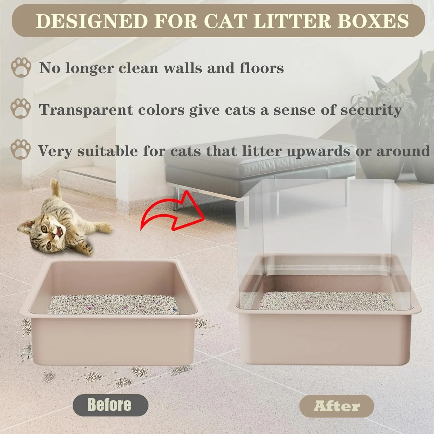 3 Pack Litter Box Privacy Screen、Open Top Anti-Splash Guard、Transparent、Easy Clean