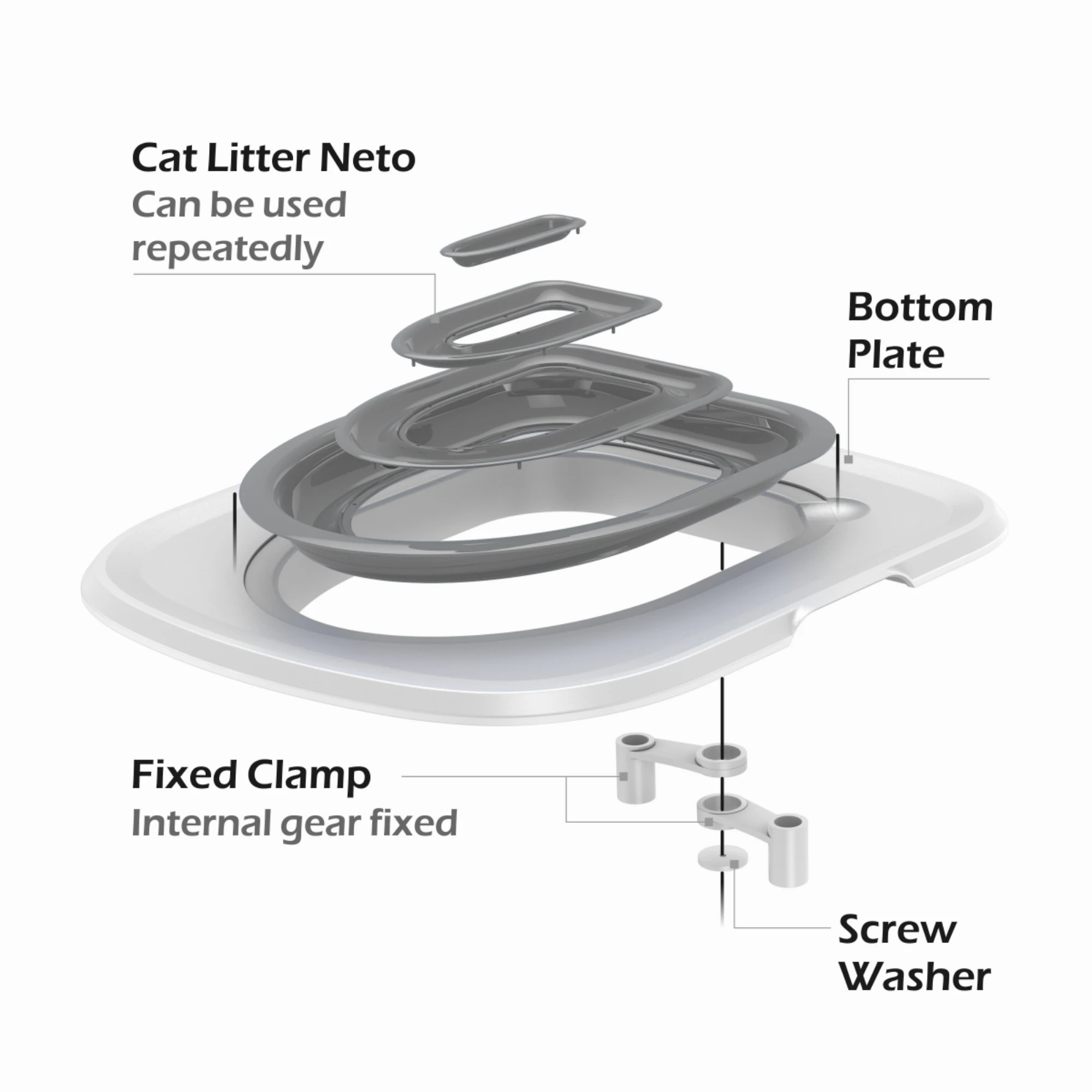 Pet Cat and Dog Toilet Training Artifact Kit Sand Tray Toilet Removable Reusable Trainer Toilet Pet Cleaning Training Products